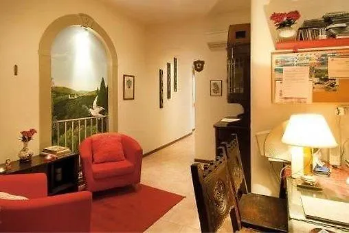 Casa Billi Hotel Florence